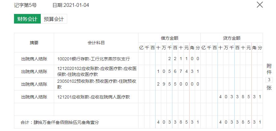 医院付医疗赔偿款会计分录怎么做,医疗会计做账