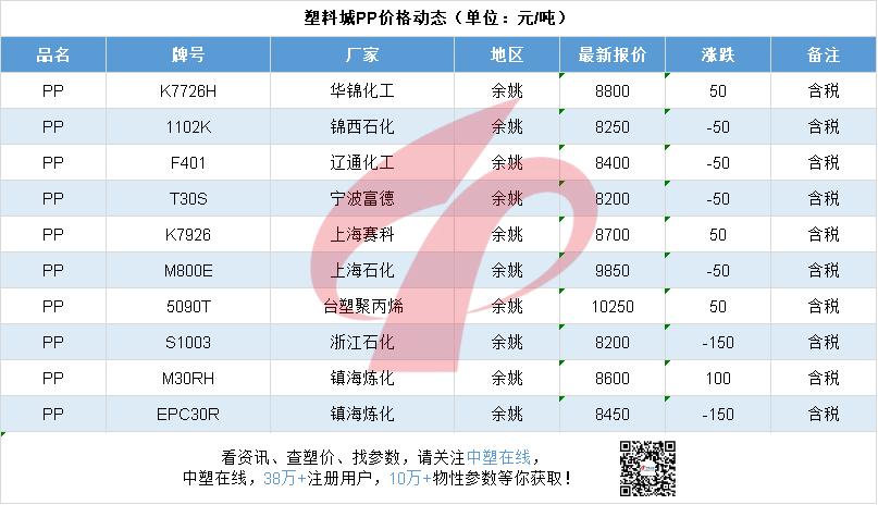 鑲″競澶ц穼鍓嶇殑琛屾儏,琛屾儏鐤媯