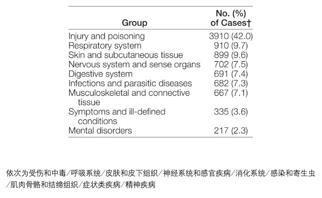 南极自救：自检患癌后，作为唯一的医生，她把针扎向乳房