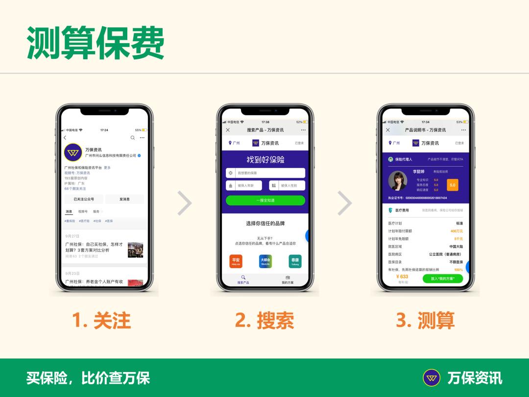大湾区医疗险,粤港澳大湾区专属医疗险