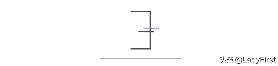 美国著名买手店,全球不买也值得一逛的买手店