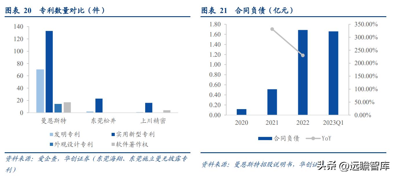 “小巨人”企业，曼恩斯特：拓锂电涂布之际，御国产替代之风