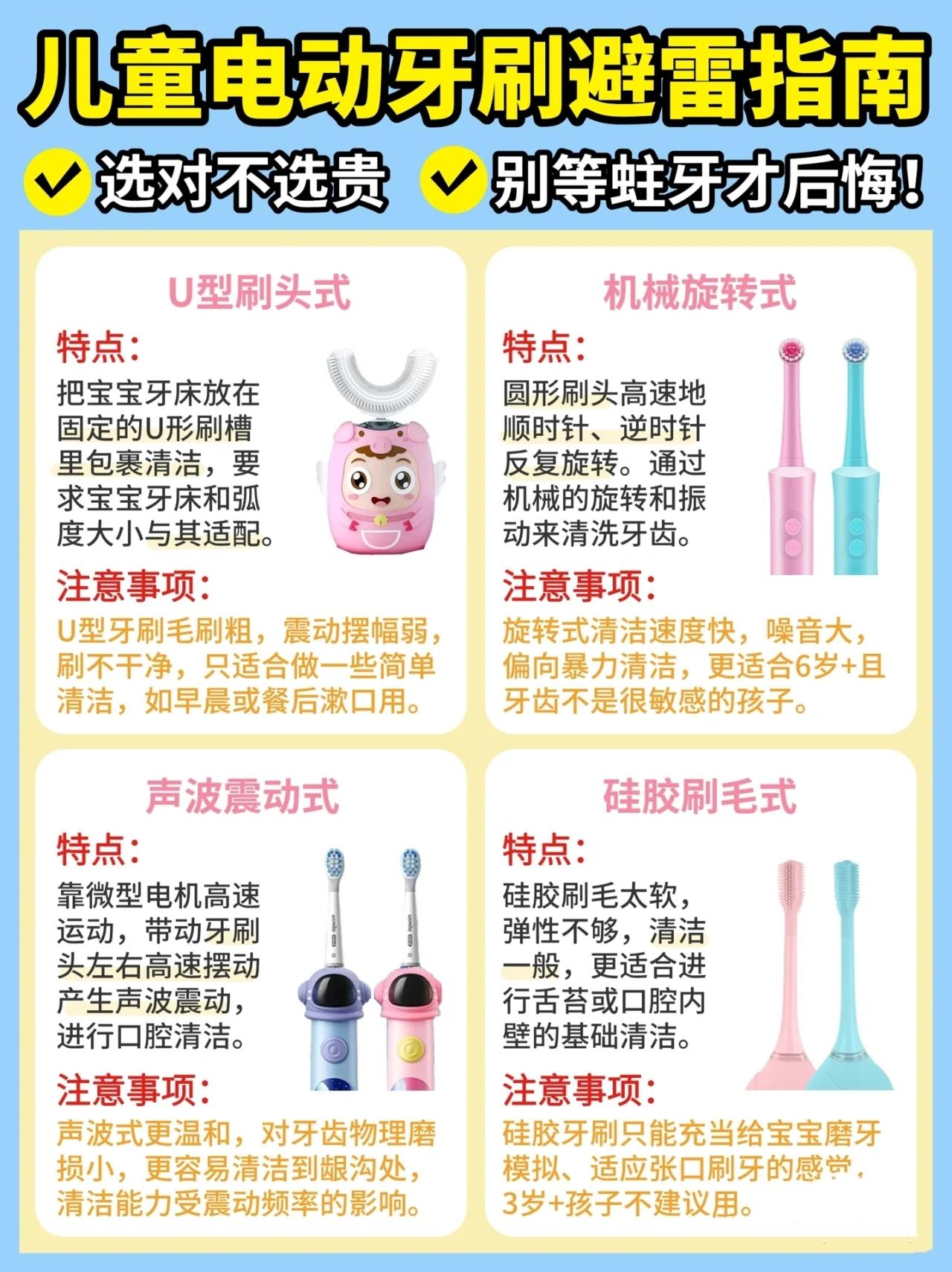 有必要买儿童小型电动牙刷吗,儿童电动牙刷选购4大坑