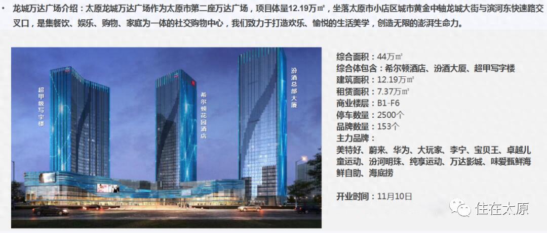 太原龙城万达广场服装品牌,太原万达龙城店服装品牌