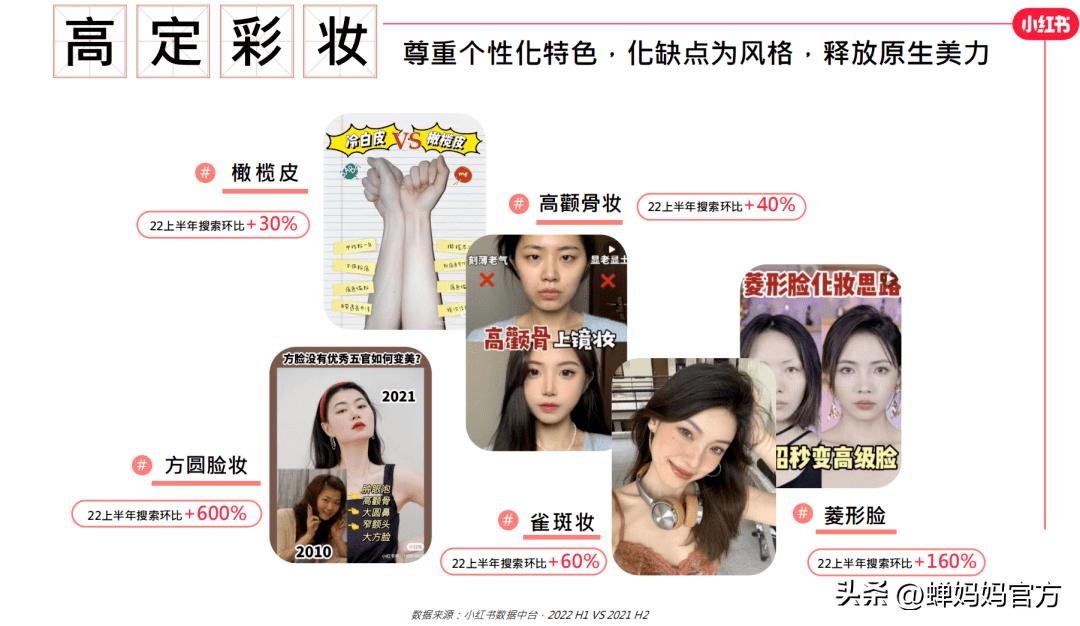 双十一美妆护肤全攻略 (京东双十一美妆攻略)