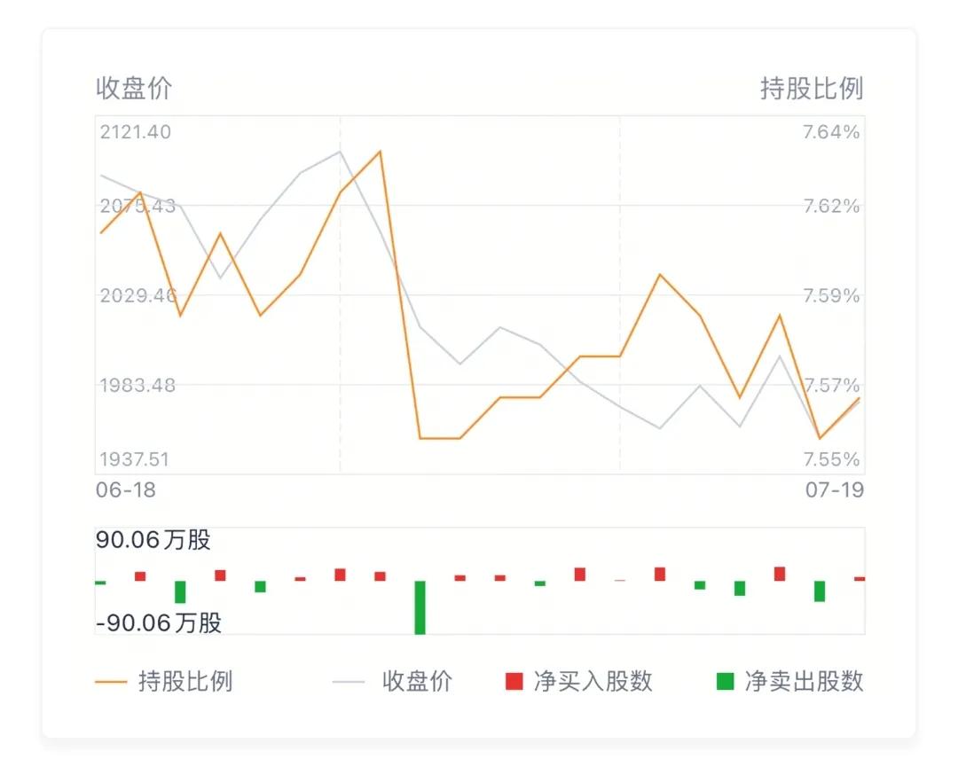 股票软件资金流入流出如何计算的,股市资金流入流出是什么意思
