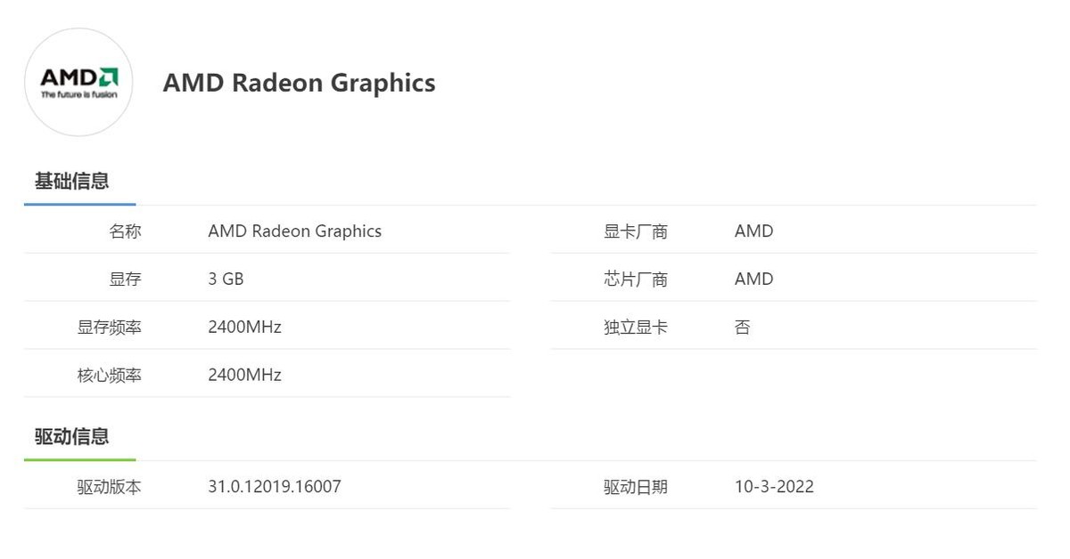 不翻车！零刻GRT6才是2022年值得买的迷你主机