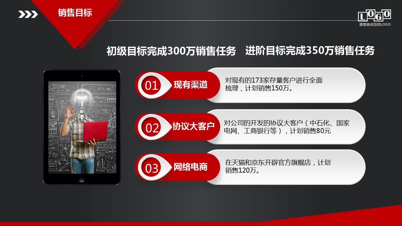 销售市场规划方案ppt图片,营销销售ppt