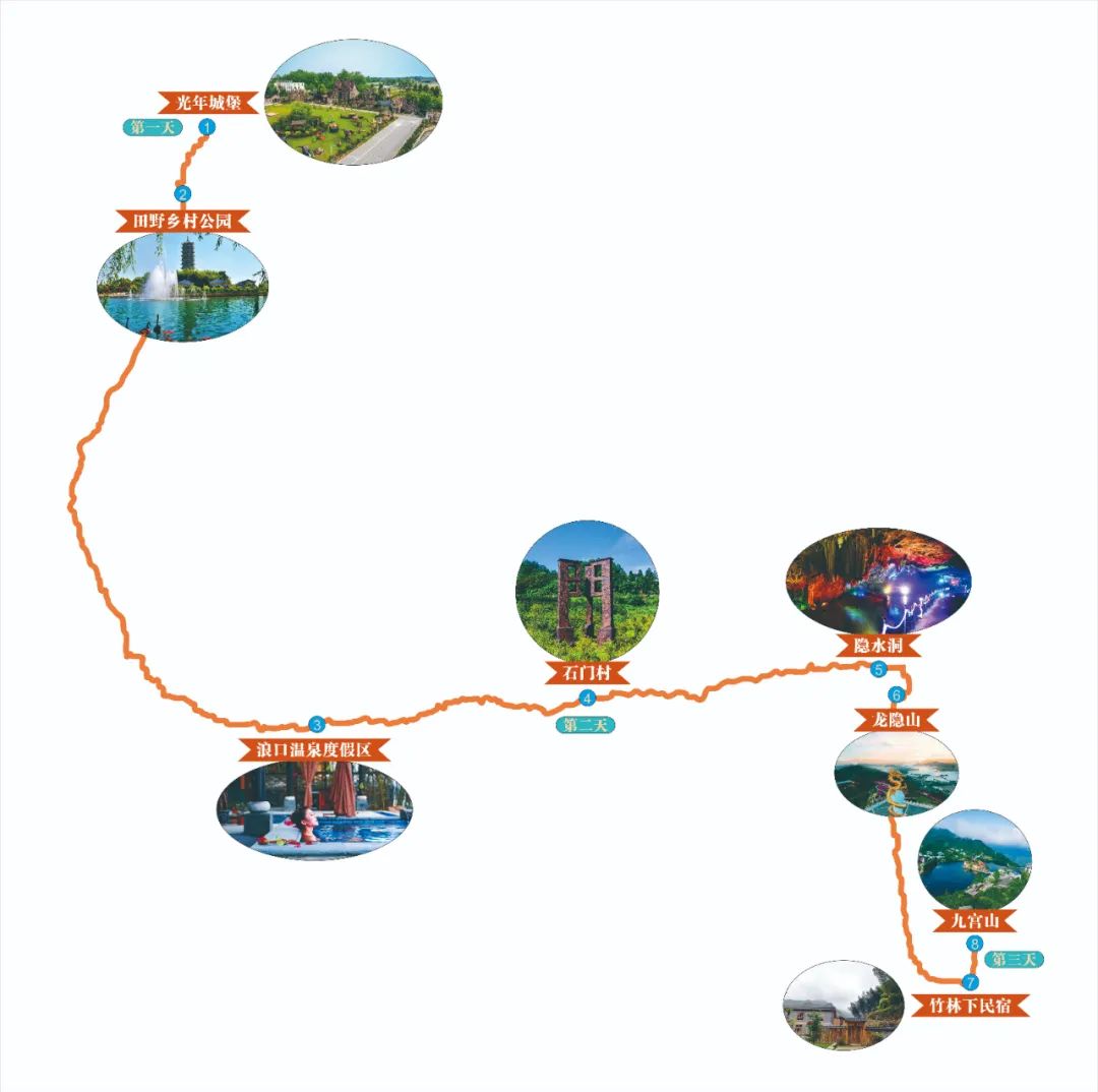 咸宁旅游攻略三日,五一咸宁三日游
