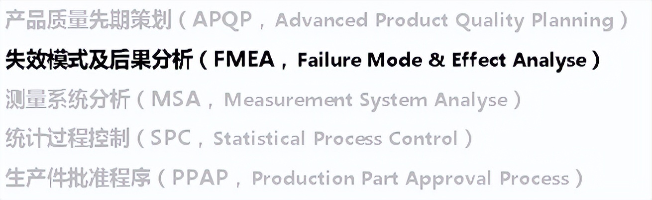 五大工具与fmea的关系,五大工具msa