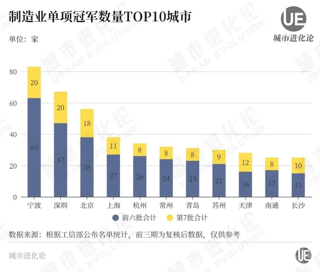 涓婃捣涓轰綍棰戦鍙嶅悜鎷涘晢,涓婃捣鍙嶅悜鎷涘晢