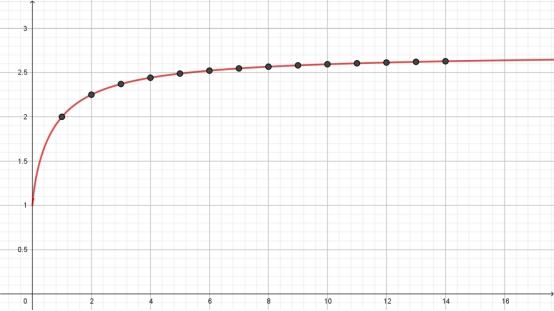 矩道化学虚拟仿真实验室免费,矩道科技虚拟仿真实验室