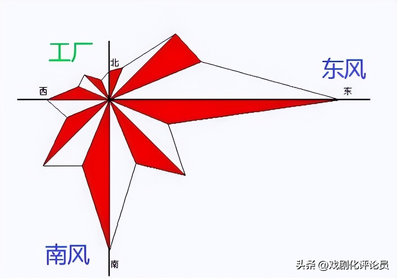 河西与江北：南京曾经的两大热门，为何发展不易？