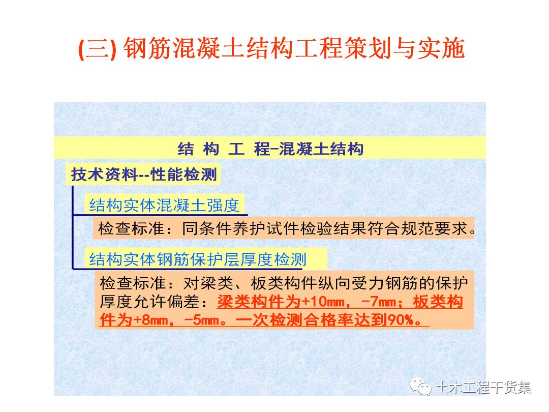 绮惧搧宸ョ▼瀹炴柦鎵嬪唽ppt,鐪佺骇浼樿川宸ョ▼绛栧垝ppt