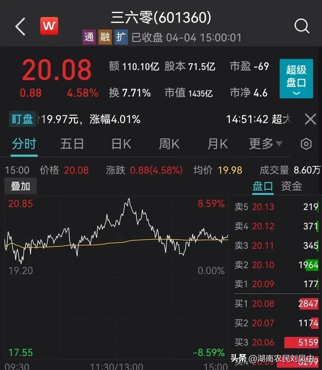 周鸿祎和胡欢的感情史,胡欢和周鸿祎