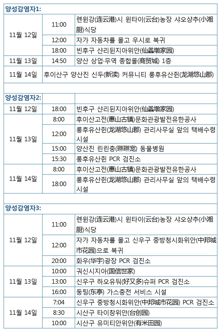 无锡疫情防控通告,无锡疫情防控通知书