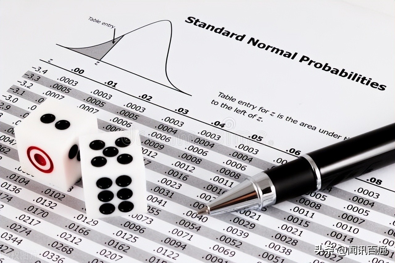 泊松分布和泊松过程,泊松过程的四个特性是什么