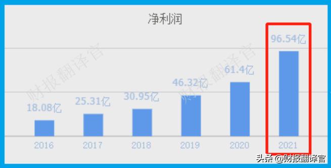 中国几大免税巨头,中国免税集团排名