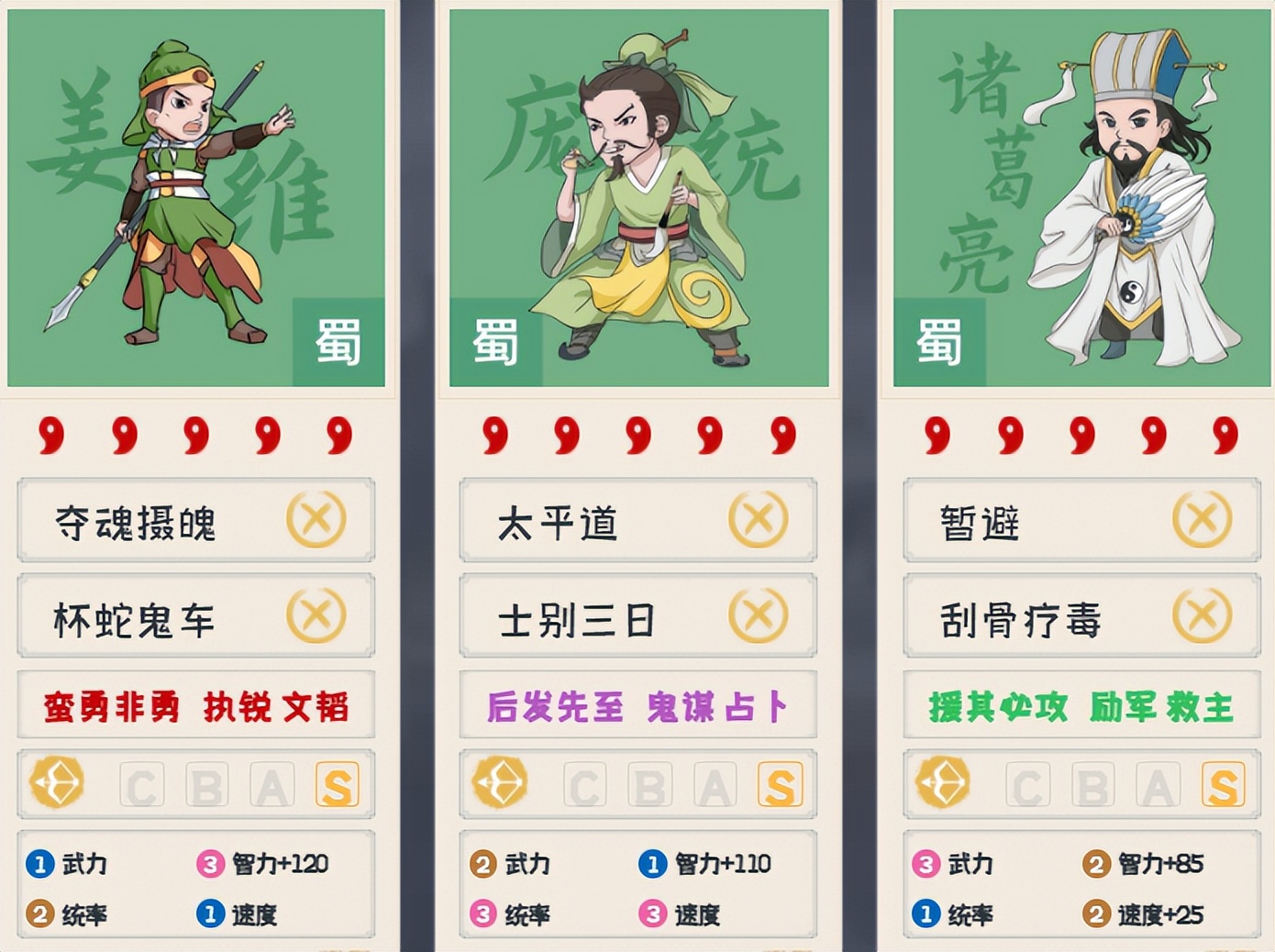 三战：【干货】主流队伍的优势怎么来？看完就不会再相信黑科技