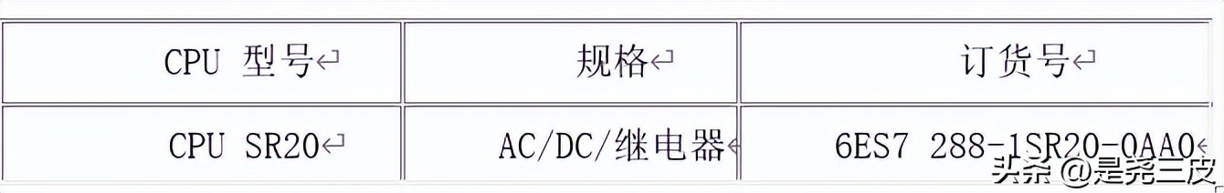 plcs7-200smart画图技巧,plcs7200编程从入门到精通