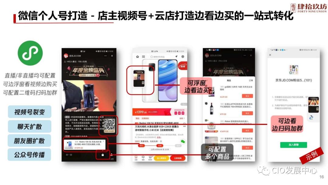 肆拾玖坊社群运营模式,肆拾玖坊商业模式可以用在美业吗