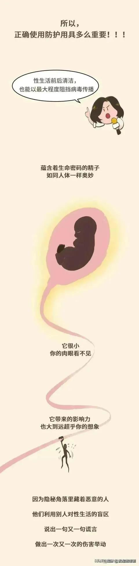 安全套被扎了针眼会怀孕吗,安全套避孕的情况下会怀孕吗