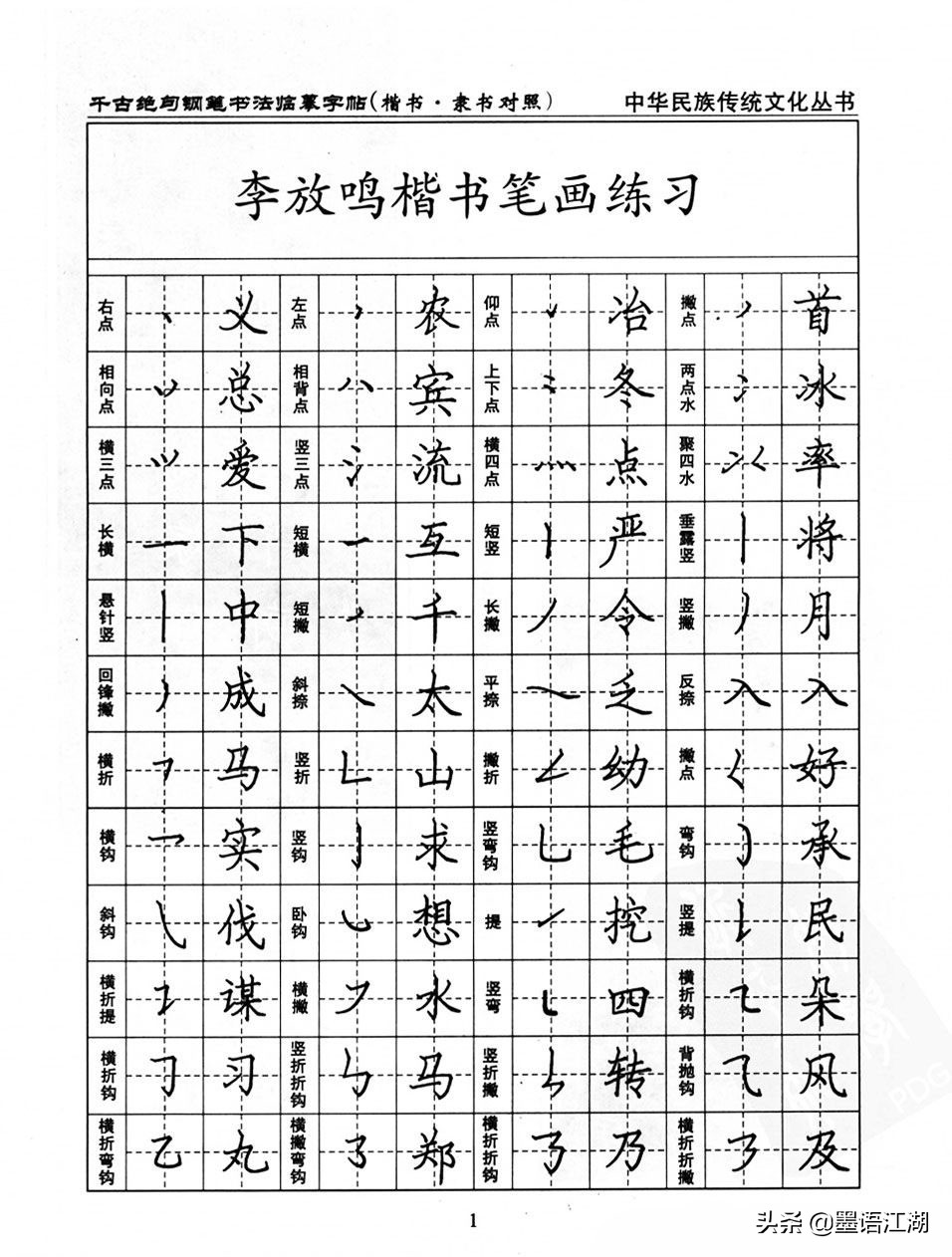 硬笔楷书临摹字帖作品,千古绝句楷书隶书对照