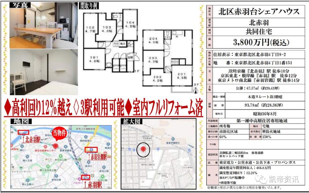 「每日新闻」东京gas不动产在武藏小杉的碳排出0的租赁公寓竣工