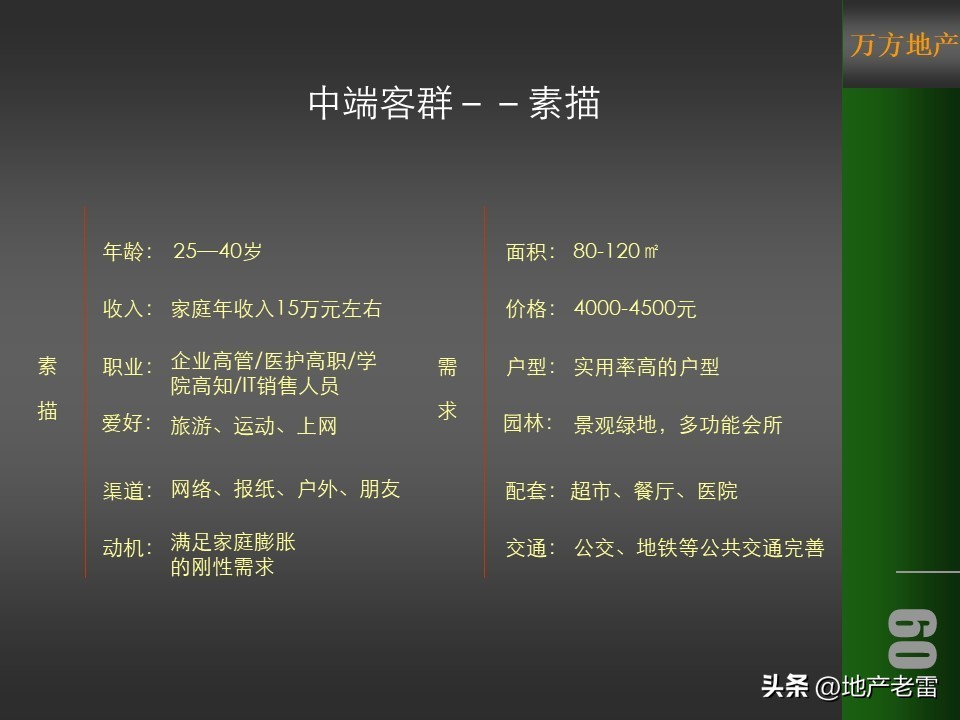 房地产冰雪嘉年华策划方案,温泉山谷地产宣传方案