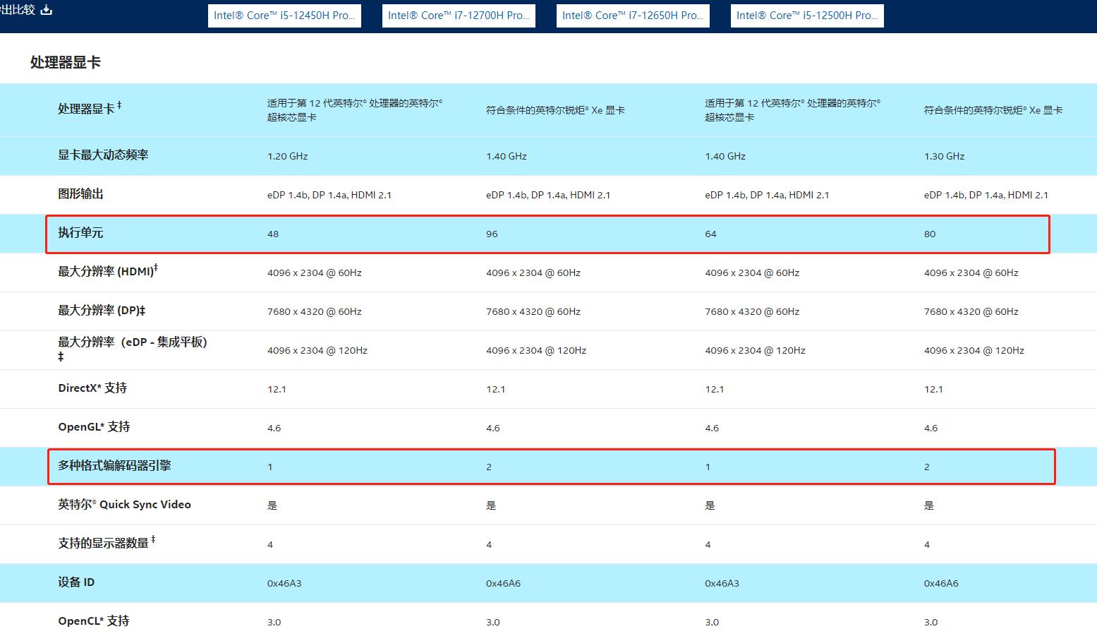redmibookpro152022发布,redmibookpro15和redmibook14
