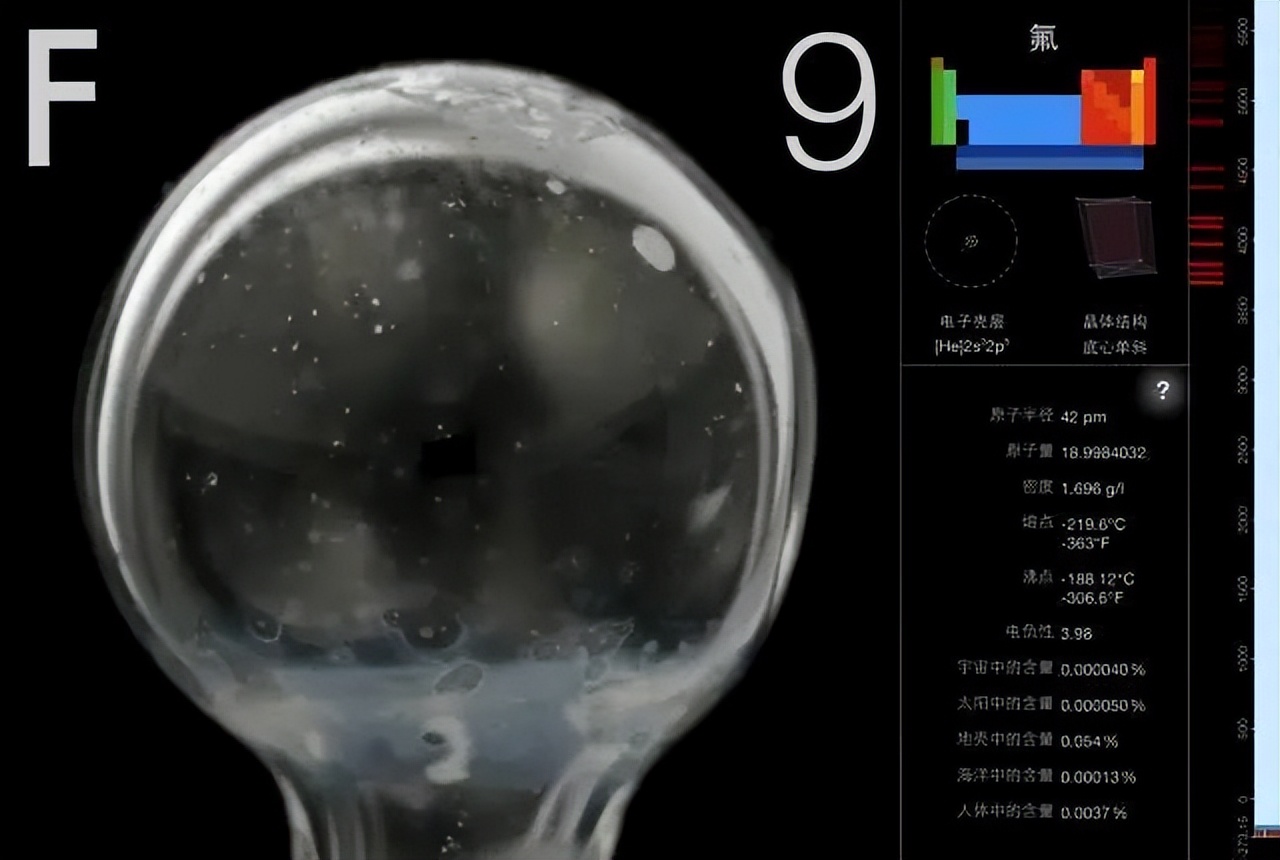 化学元素生僻字太多，周期表太难背？朱元璋：这锅我们老朱家不背