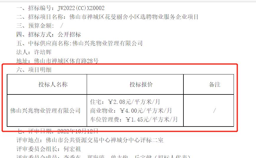 换物业的十大套路,佛山最牛物业处理结果