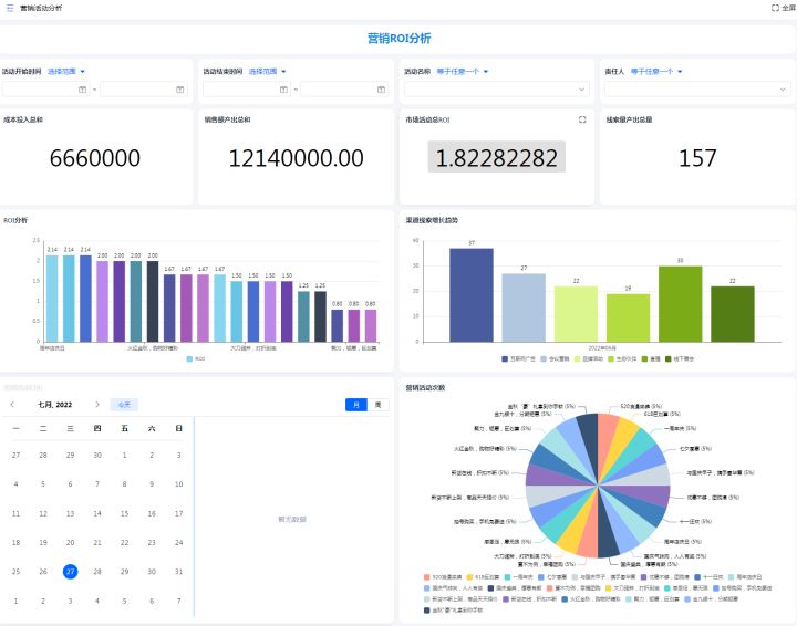crm和oa平台是什么意思,crm和srm的区别