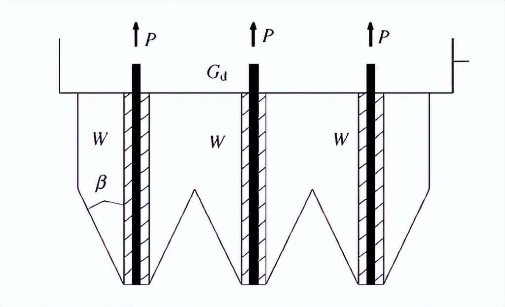 囊式扩体抗浮锚杆施工视频,抗浮锚杆属于基础还是地基