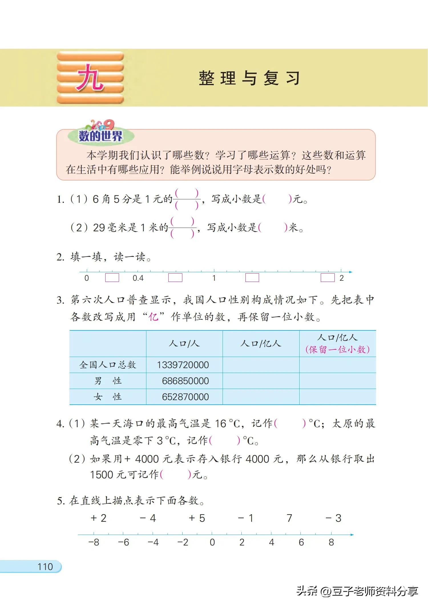 小学数学五年级下册苏教版练习册,小学数学五年级苏教版试卷