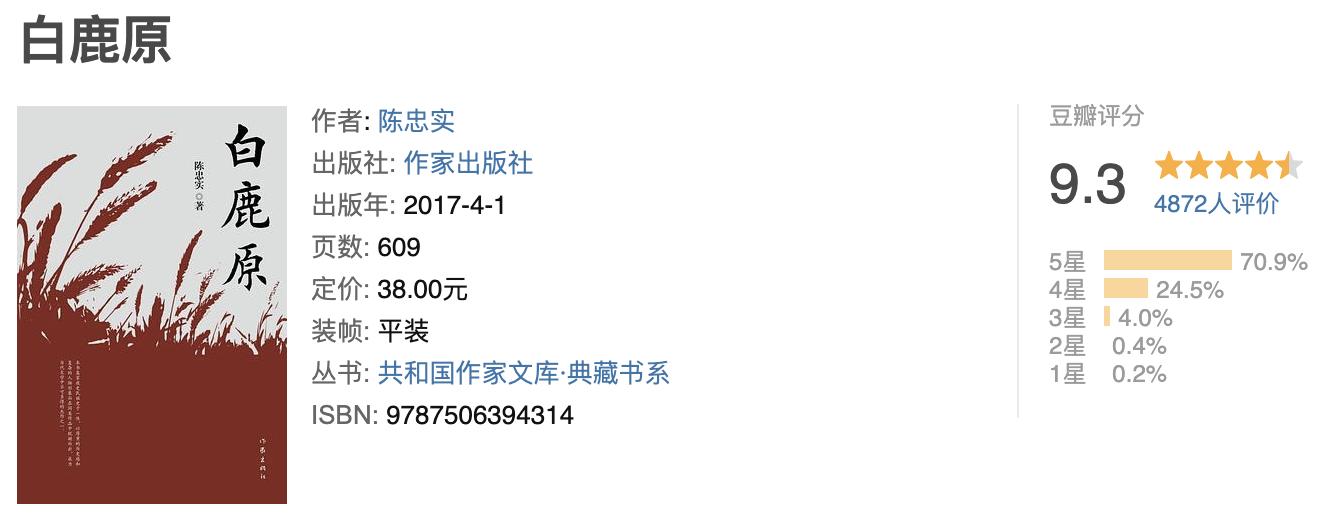 高分必读书籍推荐情商,高分书籍推荐9分以上及简介