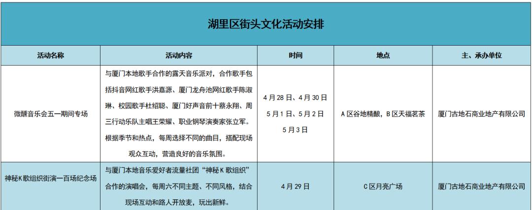 厦门夏天出去可以这么玩,厦门春季休闲生活之旅