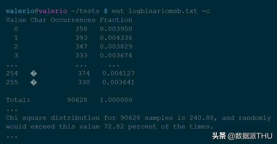 随机数生成软件是什么,随机数生成器哪个好用