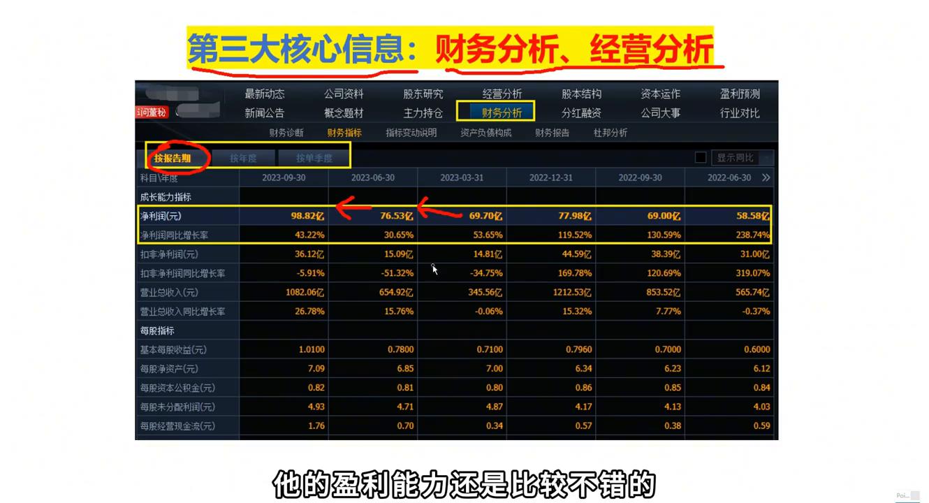 看盘软件f10怎么使用,炒股新手入门教程看盘软件
