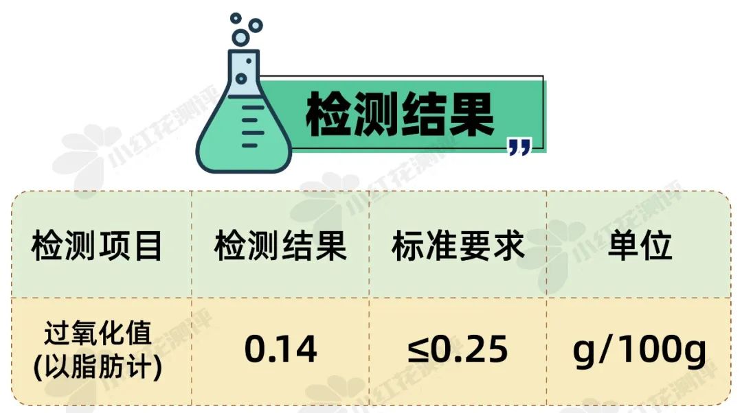 宝宝儿童食品品牌排行榜,儿童食品排行榜前十名