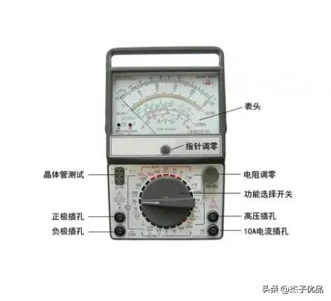 钳形万用表的使用方法和功能,万用表功能使用全解析
