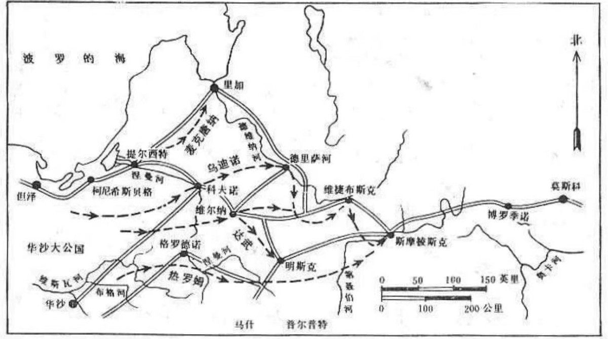 拿破仑对俄国引发战争,主要运用了什么战术?