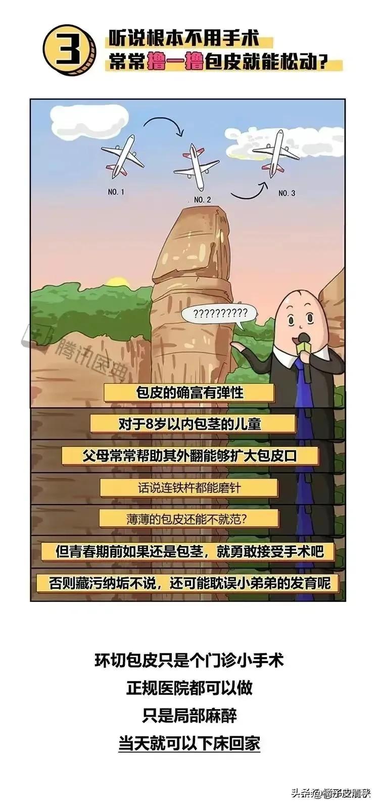 割完包皮后要恢复多久,割完包皮之后要多久恢复