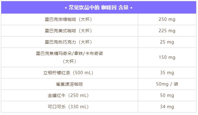 童育妈妈：别再被骗了，这些食物哺乳期都可以吃