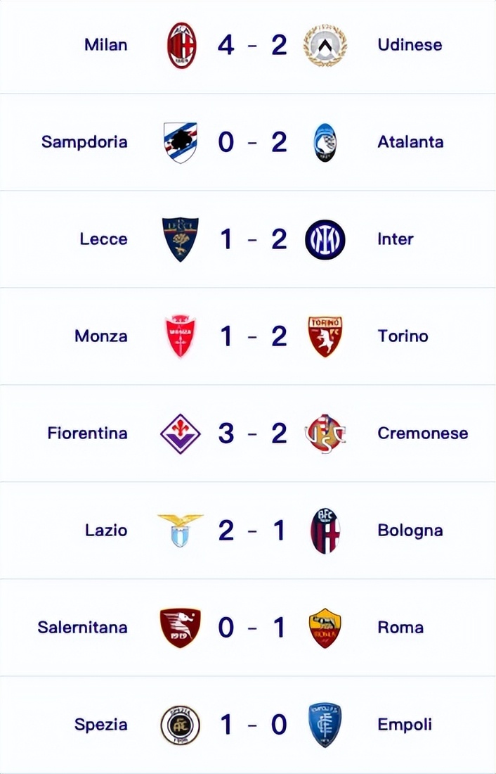 五大联赛曼联赛程,五大联赛全败