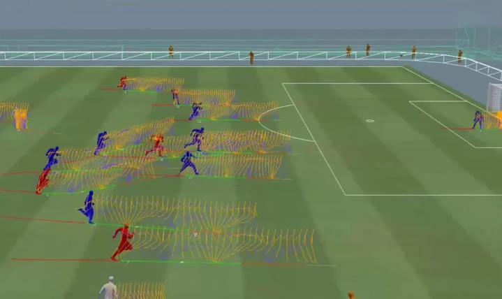 90分钟内，Xsens带你走遍全场，畅享足球盛宴！