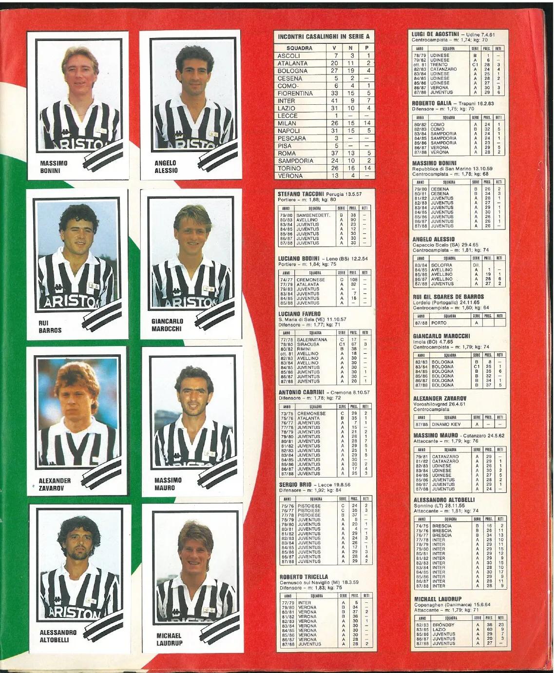 「忆意甲」一本意大利足球画册带你回顾1988/89赛季意甲联赛