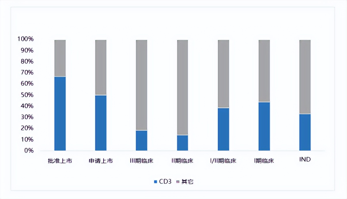 产业洞察力,产业洞察