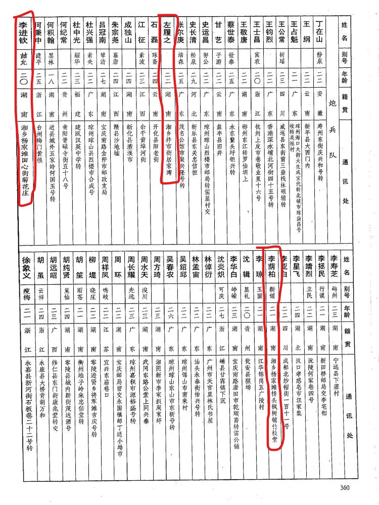黄埔军校第三期的湘乡人,黄埔军校名单湘乡人