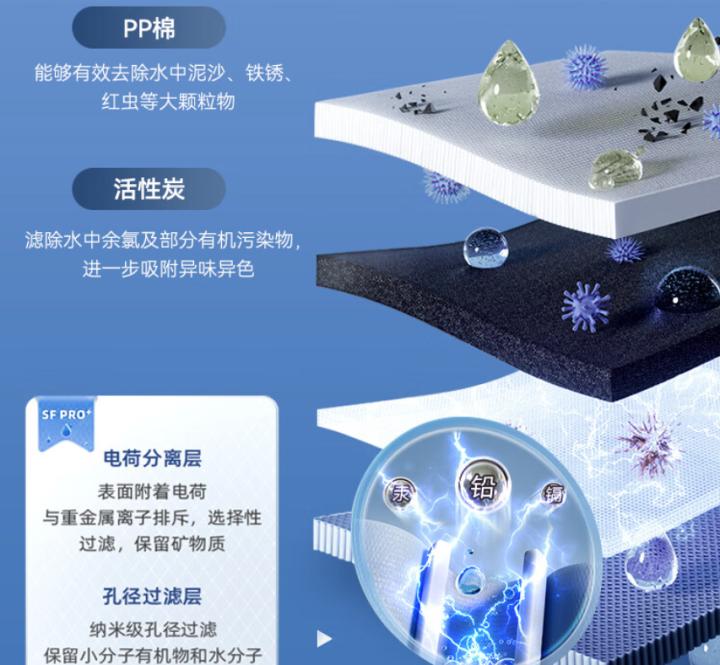 为什么净水器那么贵滤芯便宜,矿物质净水器和超滤净水器